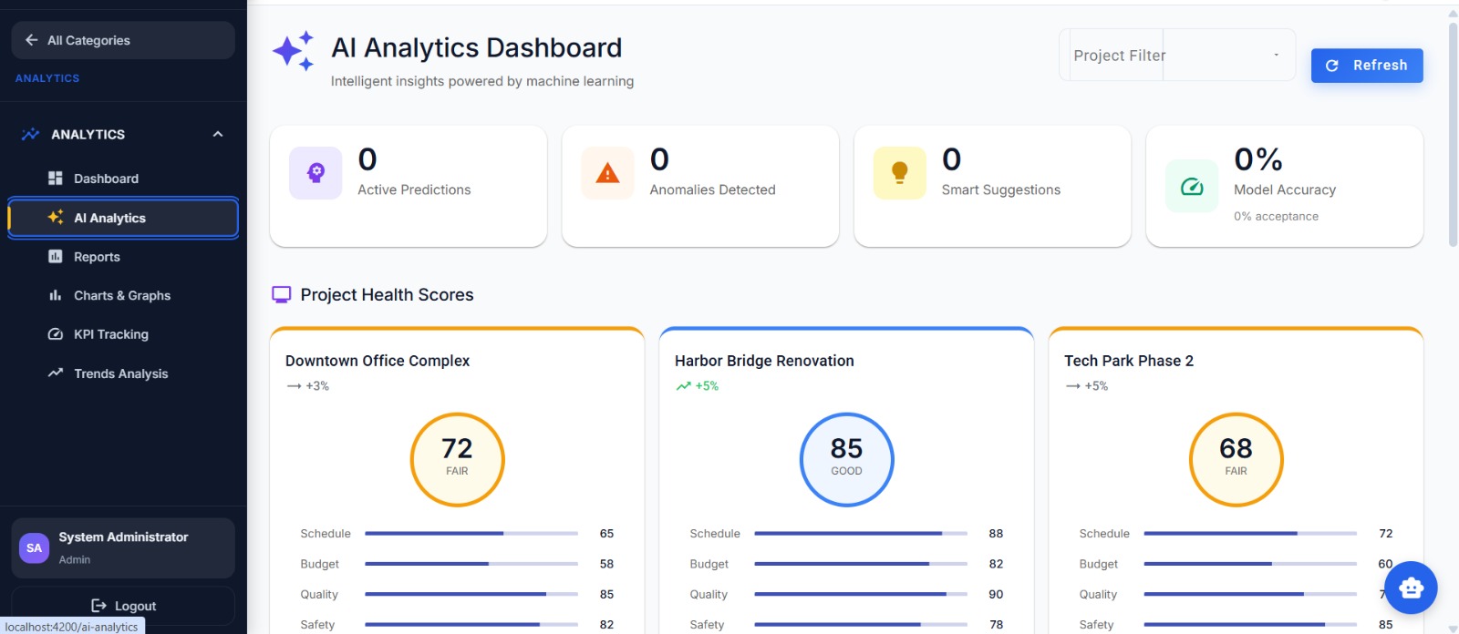 Soltrivex AI Analytics Dashboard with project health scores